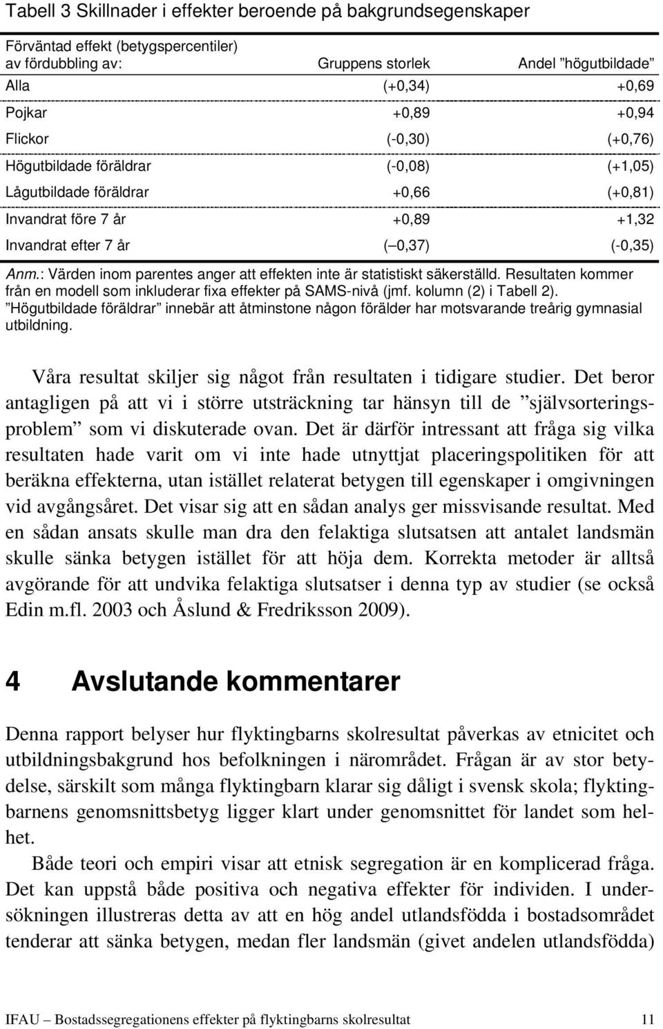 : Värden inom parentes anger att effekten inte är statistiskt säkerställd. Resultaten kommer från en modell som inkluderar fixa effekter på SAMS-nivå (jmf. kolumn (2) i Tabell 2).