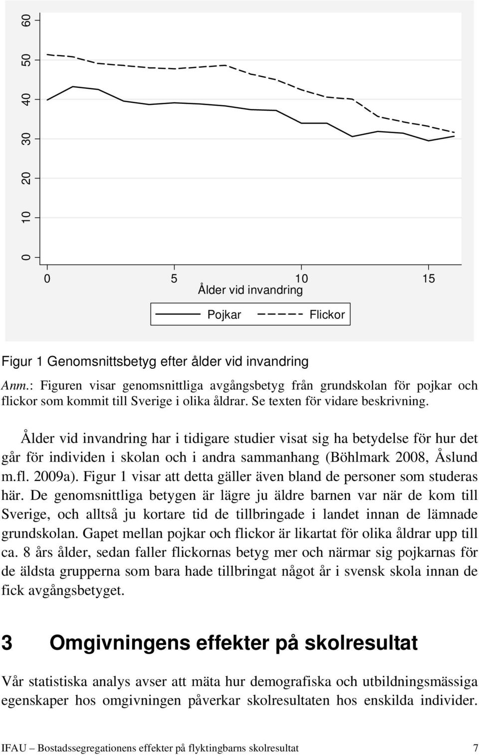 Ålder vid invandring har i tidigare studier visat sig ha betydelse för hur det går för individen i skolan och i andra sammanhang (Böhlmark 2008, Åslund m.fl. 2009a).