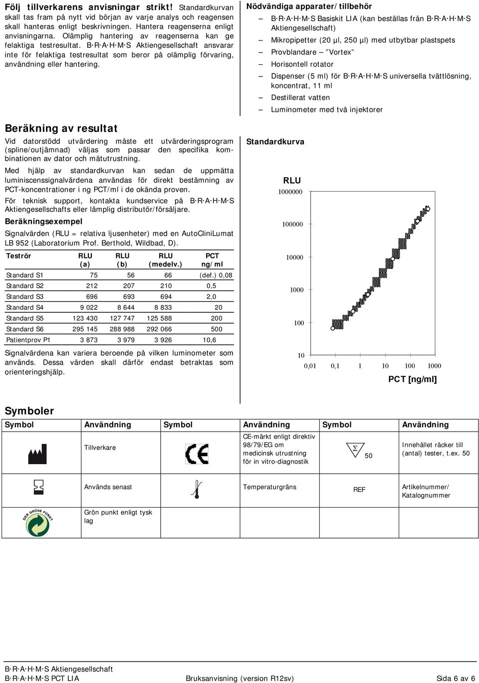 Beräkning av resultat Vid datorstödd utvärdering måste ett utvärderingsprogram (spline/outjämnad) väljas som passar den specifika kombinationen av dator och mätutrustning.