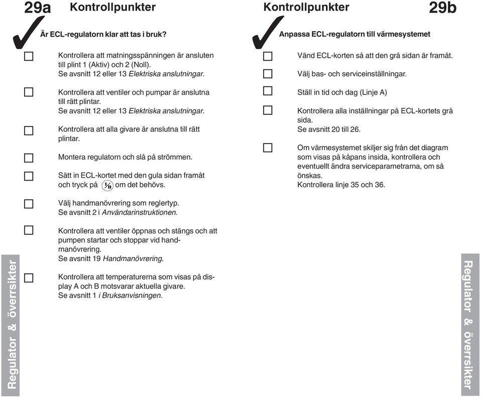 Montera regulatorn och slå på strömmen. Sätt in ECL-kortet med den gula sidan framåt och tryck på om det behövs.