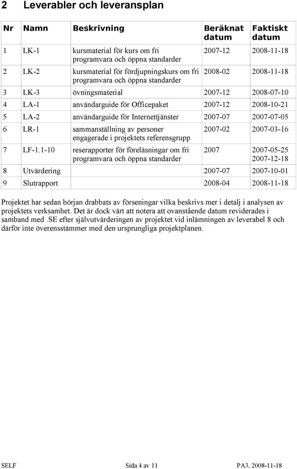 Internettjänster 2007-07 2007-07-05 6 LR-1 sammanställning av personer engagerade i projektets referensgrupp 7 LF-1.