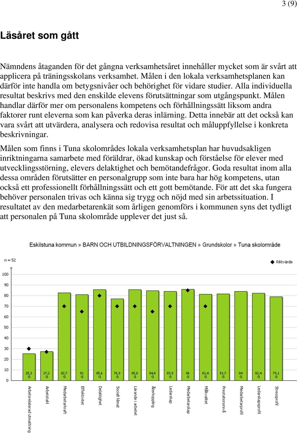 Alla individuella resultat beskrivs med den enskilde elevens förutsättningar som utgångspunkt.