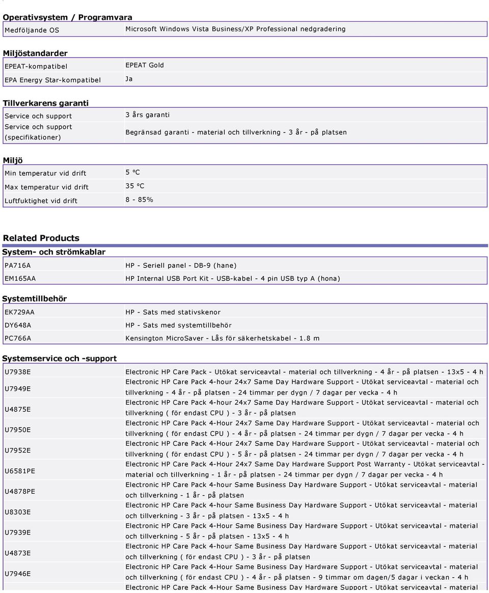 35 C Luftfuktighet vid drift 8 85% Related Products System och strömkablar PA716A EM165AA HP Seriell panel DB 9 (hane) HP Internal USB Port Kit USB kabel 4 pin USB typ A (hona) Systemtillbehör