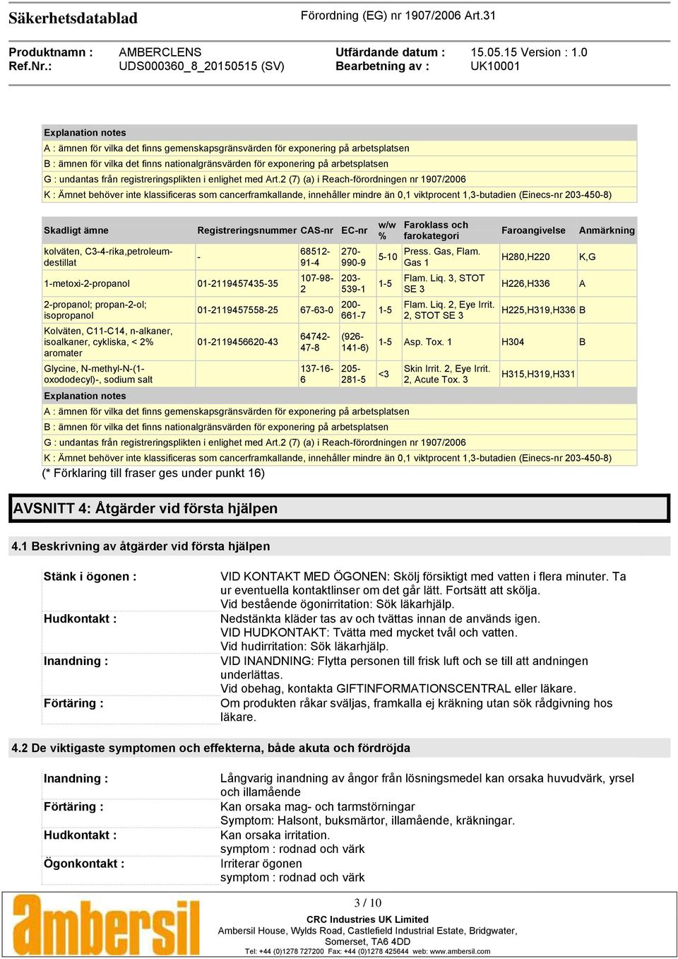 2 (7) (a) i Reach-förordningen nr 1907/2006 K : Ämnet behöver inte klassificeras som cancerframkallande, innehåller mindre än 0,1 viktprocent 1,3-butadien (Einecs-nr 203-450-8) Skadligt ämne