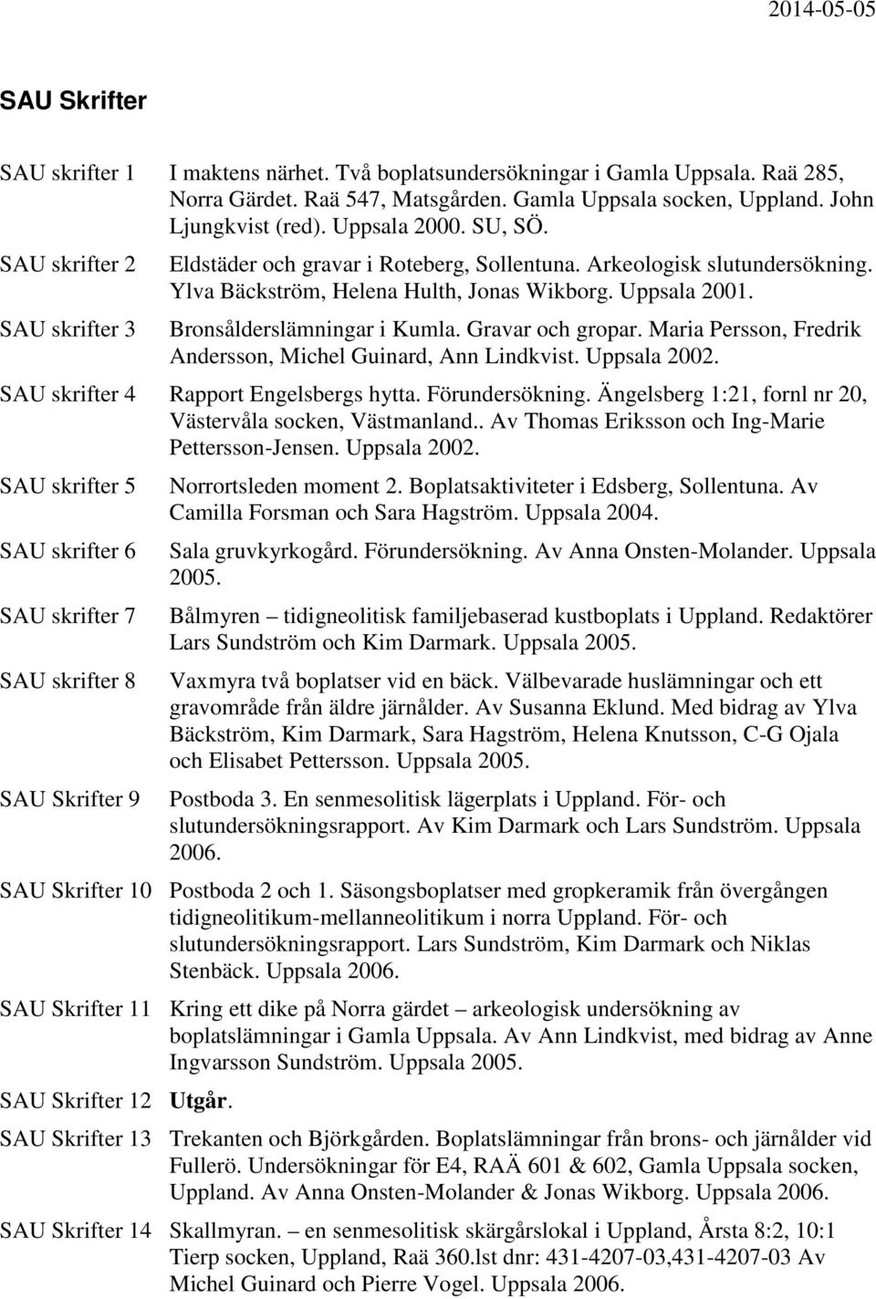 Bronsålderslämningar i Kumla. Gravar och gropar. Maria Persson, Fredrik Andersson, Michel Guinard, Ann Lindkvist. Uppsala 2002. SAU skrifter 4 Rapport Engelsbergs hytta. Förundersökning.