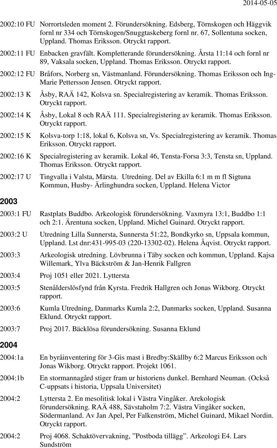 2002:12 FU Bråfors, Norberg sn, Västmanland. Förundersökning. Thomas Eriksson och Ing- Marie Pettersson Jensen. Otryckt rapport. 2002:13 K Åsby, RAÄ 142, Kolsva sn. Specialregistering av keramik.