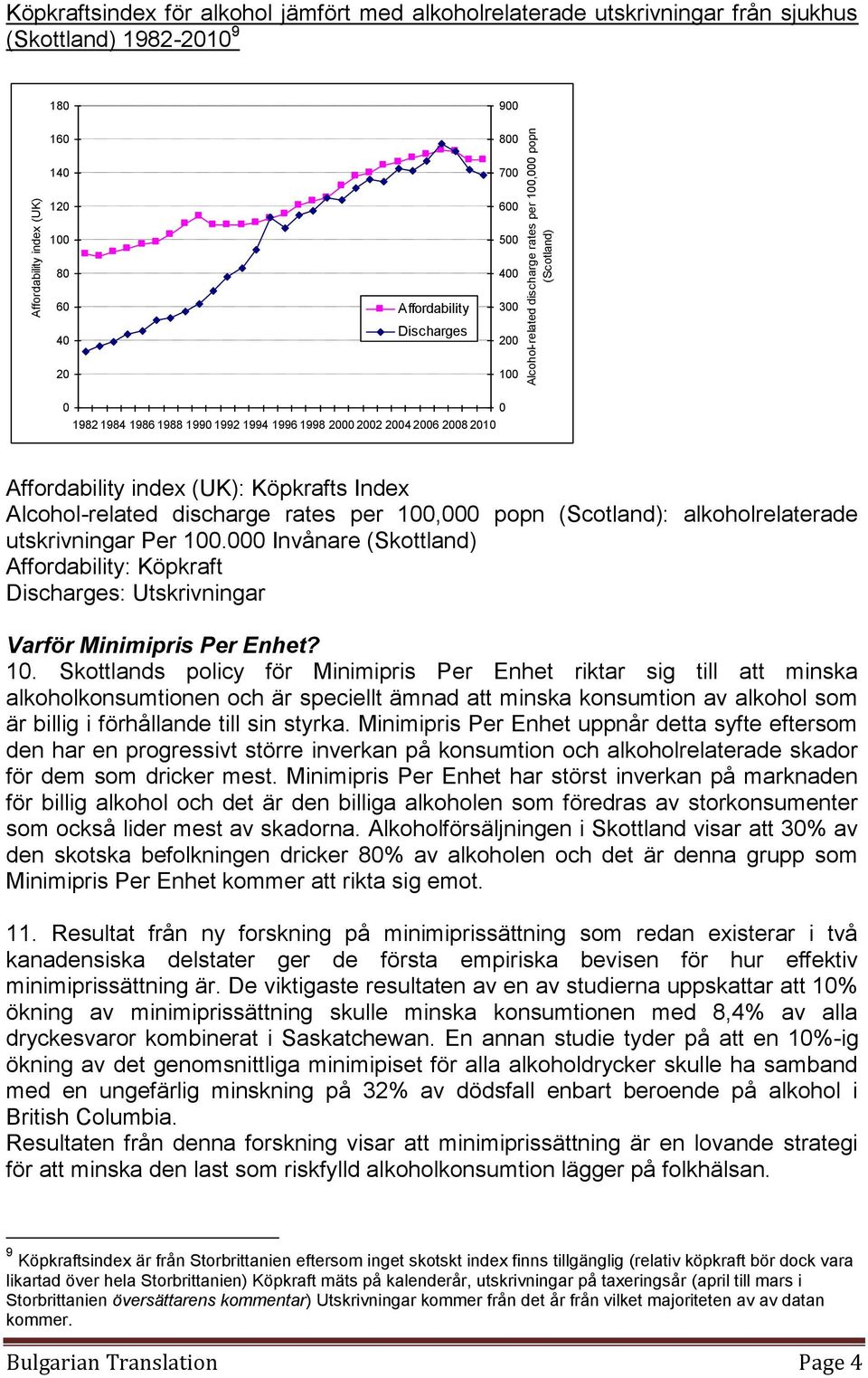 (Scotland): alkoholrelaterade utskrivningar Per 1.