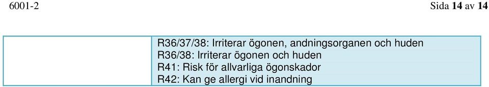 Irriterar ögonen och huden R41: Risk för