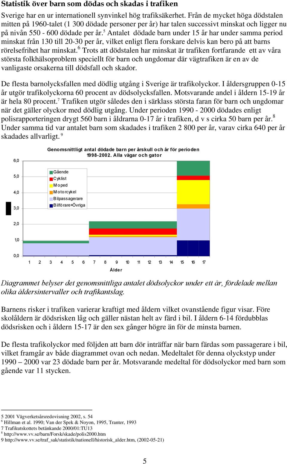 5 Antalet dödade barn under 15 år har under samma period minskat från 130 till 20-30 per år, vilket enligt flera forskare delvis kan bero på att barns rörelsefrihet har minskat.