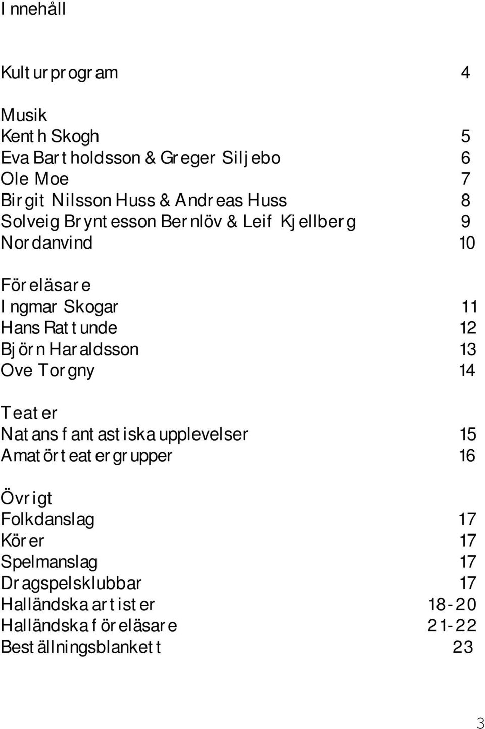 12 Björn Haraldsson 13 Ove Torgny 14 Teater Natans fantastiska upplevelser 15 Amatörteatergrupper 16 Övrigt