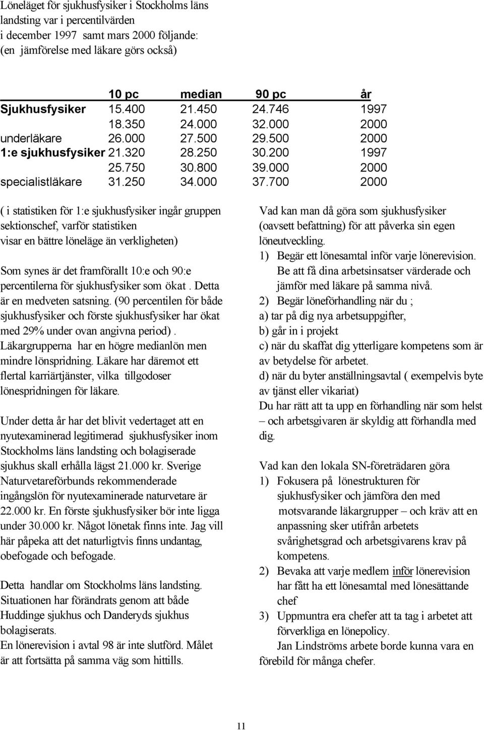 700 2000 ( i statistiken för 1:e sjukhusfysiker ingår gruppen sektionschef, varför statistiken visar en bättre löneläge än verkligheten) Som synes är det framförallt 10:e och 90:e percentilerna för