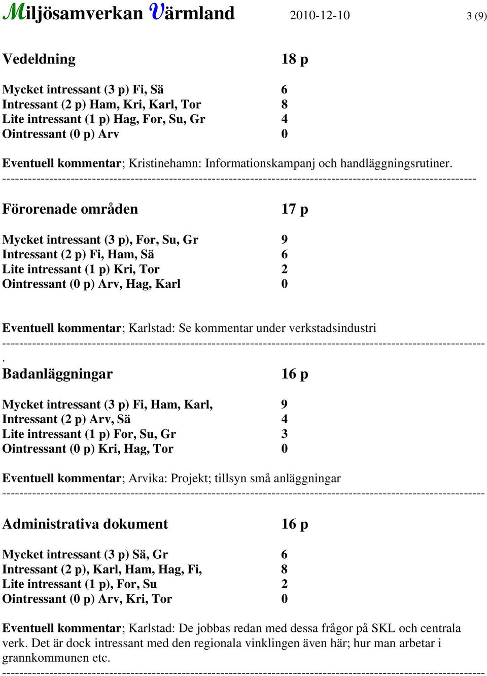 --------------------------------------------------------------------------------------------------------------- Förorenade områden 17 p Mycket intressant (3 p), For, Su, Gr 9 Intressant (2 p) Fi,