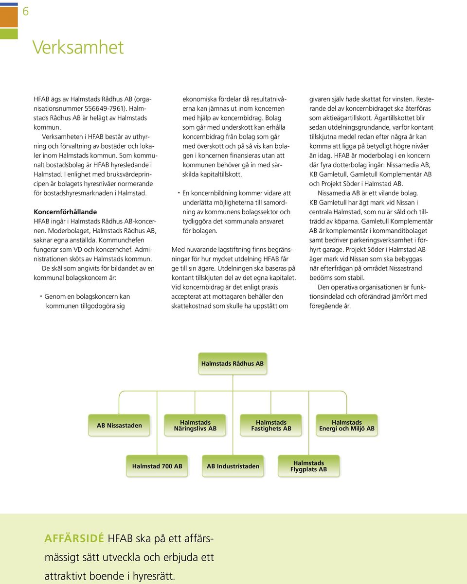I enlighet med bruksvärdeprincipen är bolagets hyresnivåer normerande för bostadshyresmarknaden i Halmstad. Koncernförhållande HFAB ingår i Halmstads Rådhus AB-koncernen.