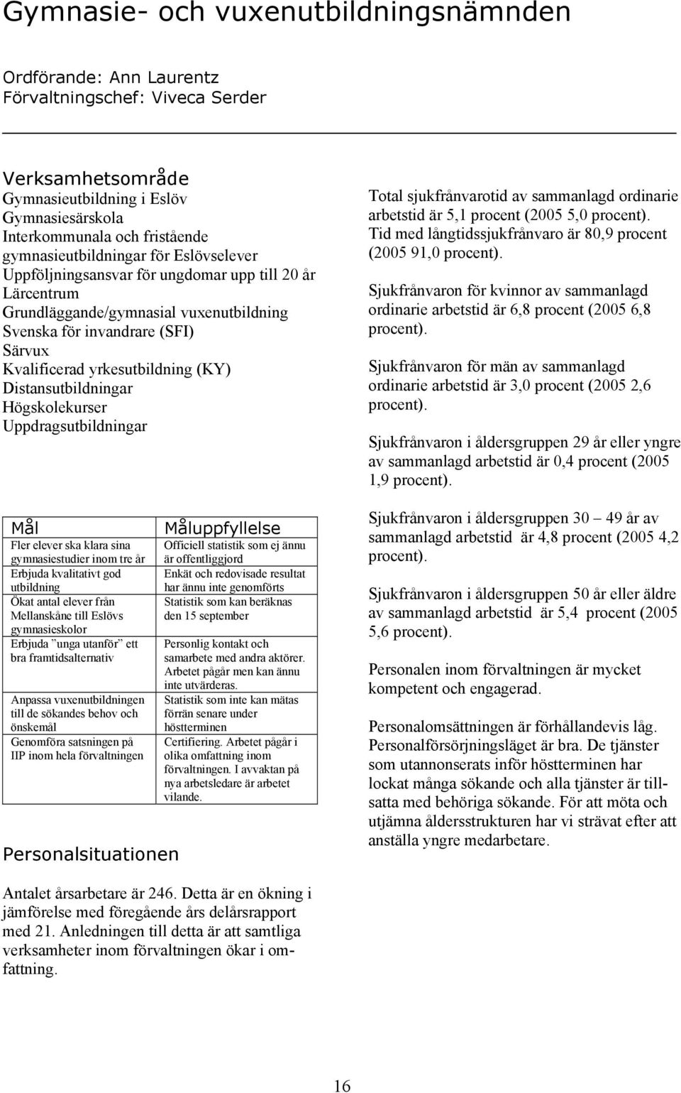 yrkesutbildning (KY) Distansutbildningar Högskolekurser Uppdragsutbildningar Mål Fler elever ska klara sina gymnasiestudier inom tre år Erbjuda kvalitativt god utbildning Ökat antal elever från