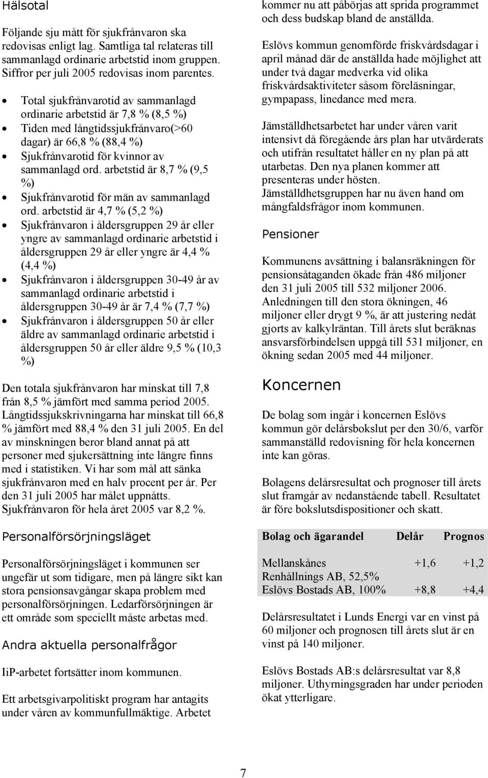 arbetstid är 8,7 % (9,5 %) Sjukfrånvarotid för män av sammanlagd ord.