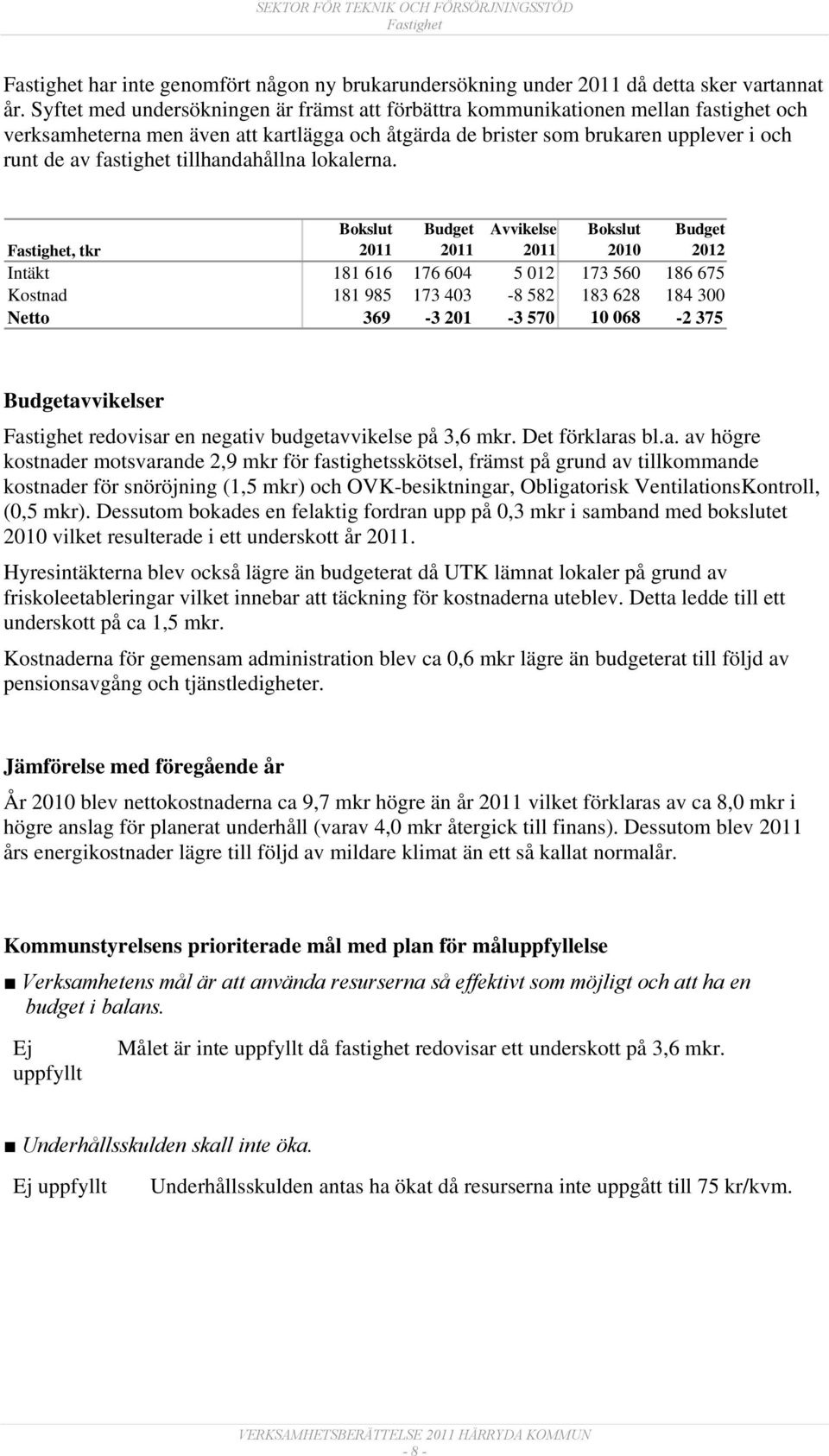 tillhandahållna lokalerna.