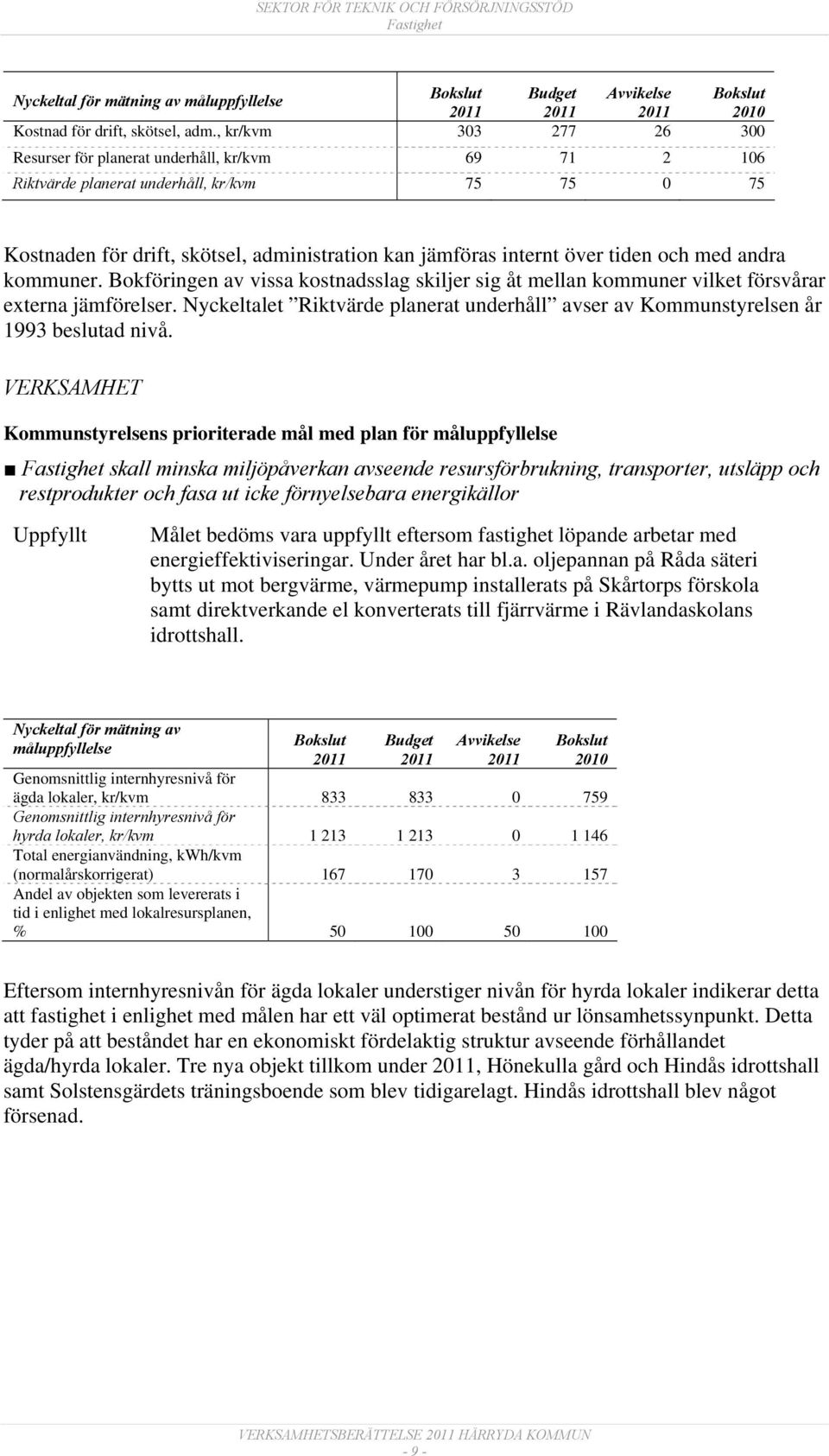 tiden och med andra kommuner. Bokföringen av vissa kostnadsslag skiljer sig åt mellan kommuner vilket försvårar externa jämförelser.