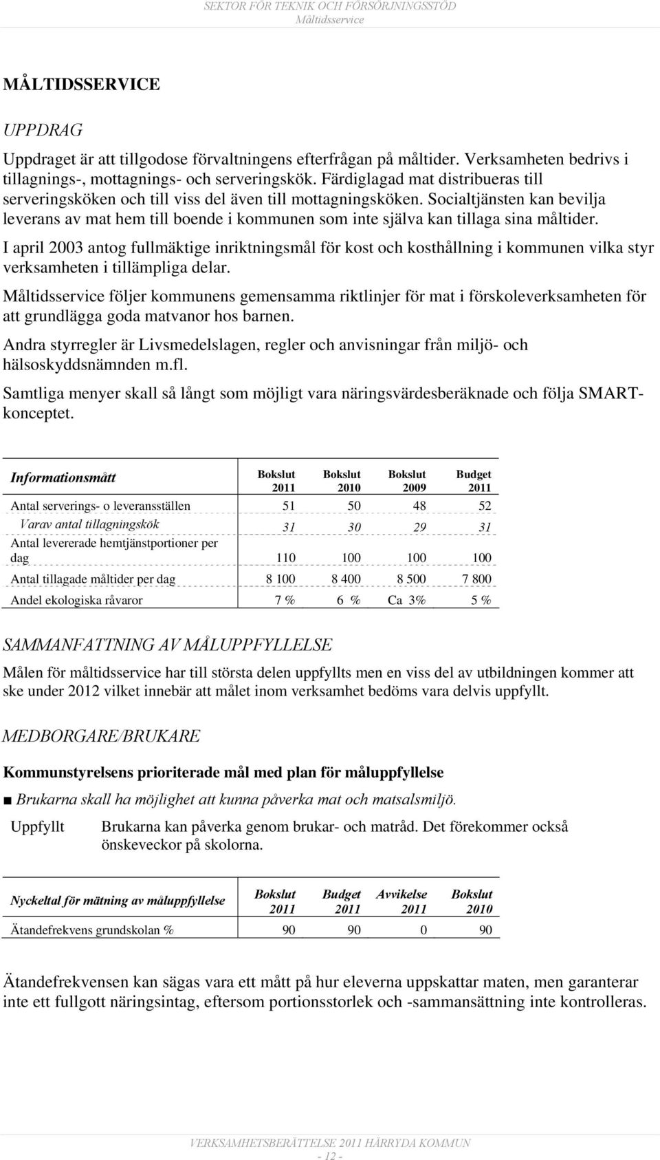 Socialtjänsten kan bevilja leverans av mat hem till boende i kommunen som inte själva kan tillaga sina måltider.