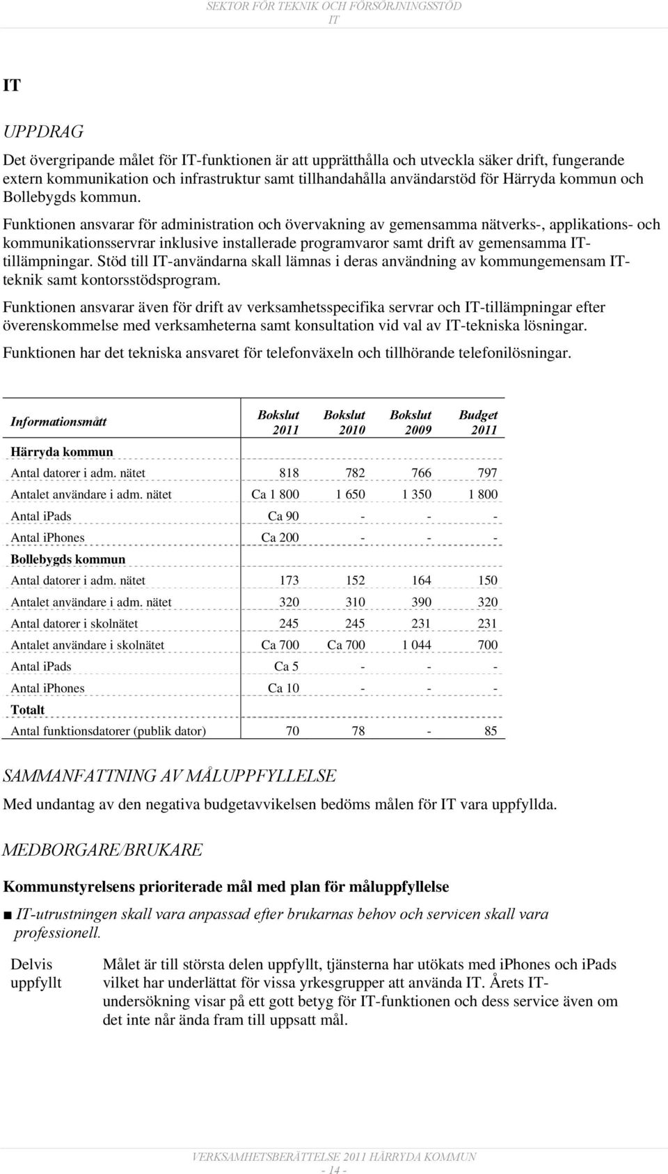 Funktionen ansvarar för administration och övervakning av gemensamma nätverks-, applikations- och kommunikationsservrar inklusive installerade programvaror samt drift av gemensamma ITtillämpningar.