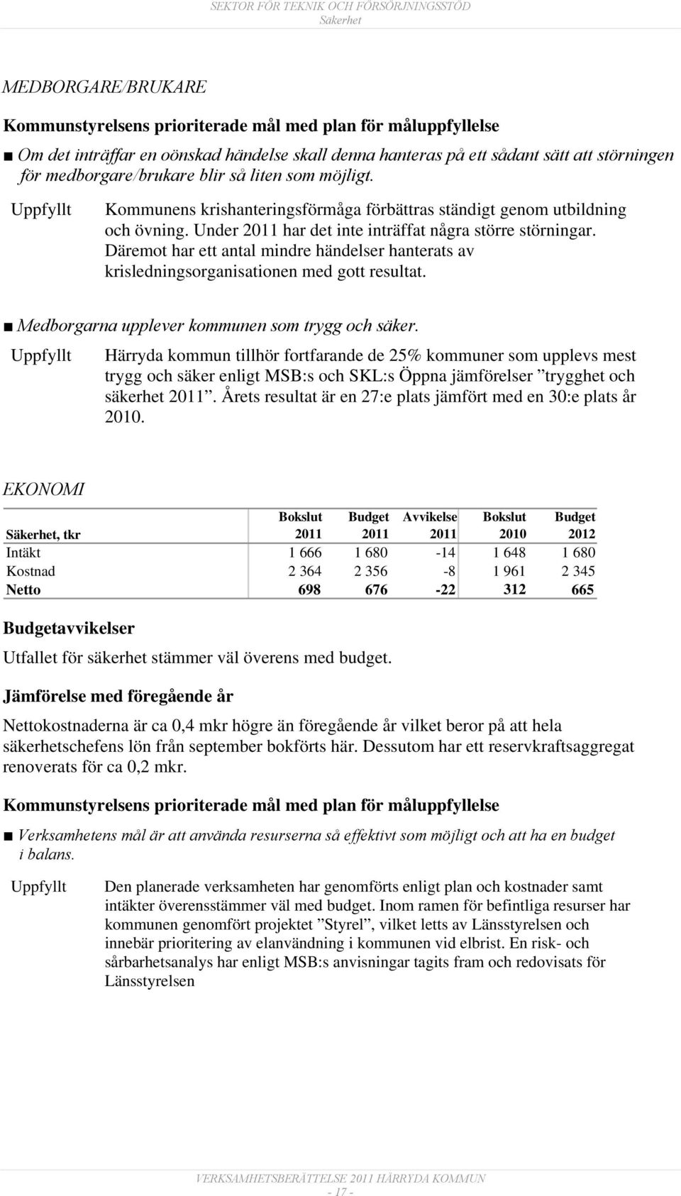 Däremot har ett antal mindre händelser hanterats av krisledningsorganisationen med gott resultat. Medborgarna upplever kommunen som trygg och säker.