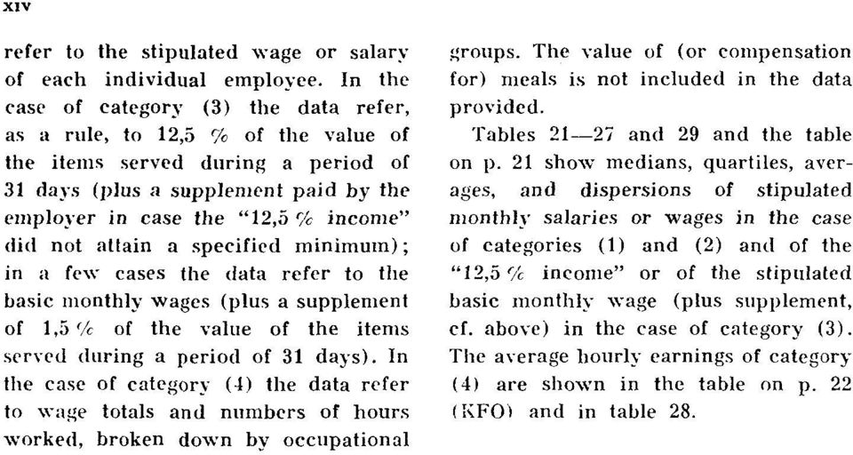 not attain a specified minimum); in a few cases the data refer to the basic monthly wages (plus a supplement of 1,5 % of the value of the items served during a period of 31 days).