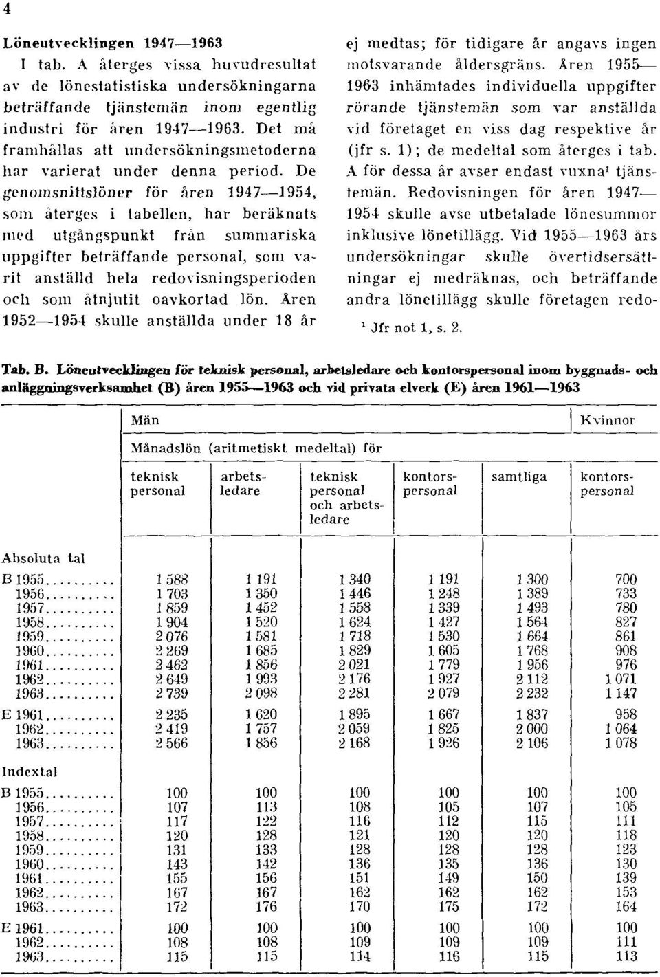 De genomsnittslöner för åren 1947 1954, som återges i tabellen, har beräknats med utgångspunkt från summariska uppgifter beträffande personal, som varit anställd hela redovisningsperioden och som
