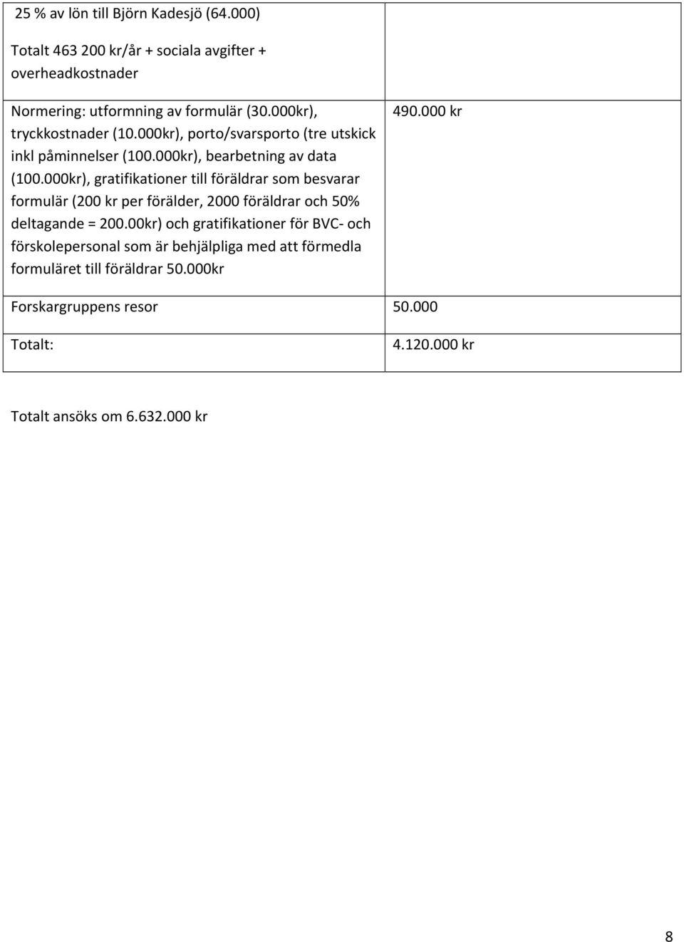 000kr), gratifikationer till föräldrar som besvarar formulär (200 kr per förälder, 2000 föräldrar och 50% deltagande = 200.