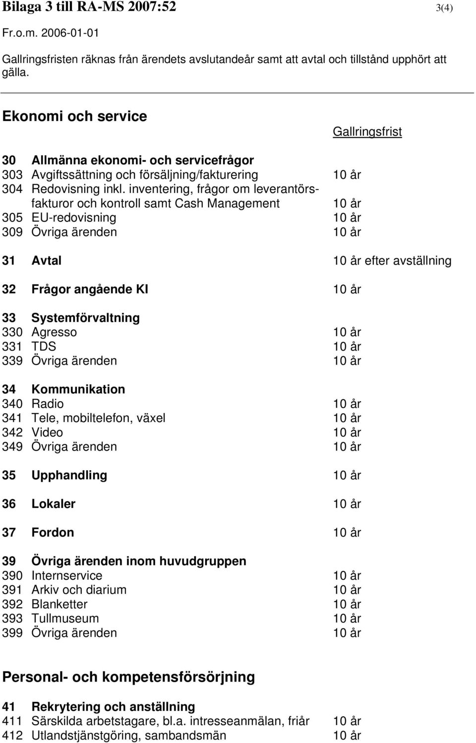 år 304 Redovisning inkl.