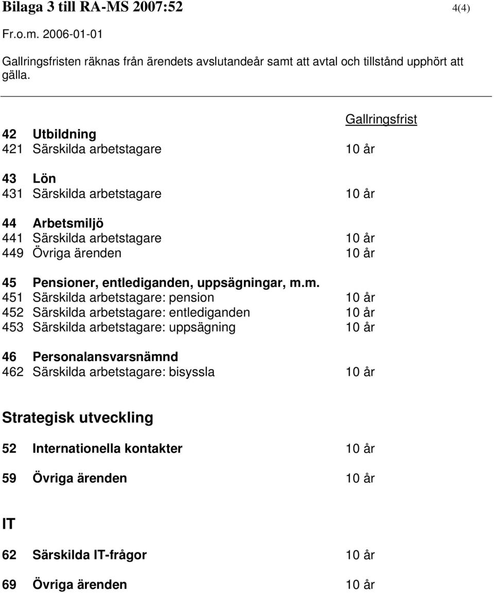 arbetstagare 10 år 44 Arbetsmi