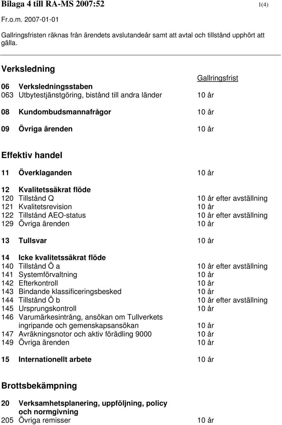 Kundombudsmannafrågor 10 år 09 Övriga ärenden 10 år Effektiv handel 11 Överklaganden 10 år 12 Kvalitetssäkrat flöde 120 Tillstånd Q 10 år efter avställning 121 Kvalitetsrevision 10 år 122 Tillstånd