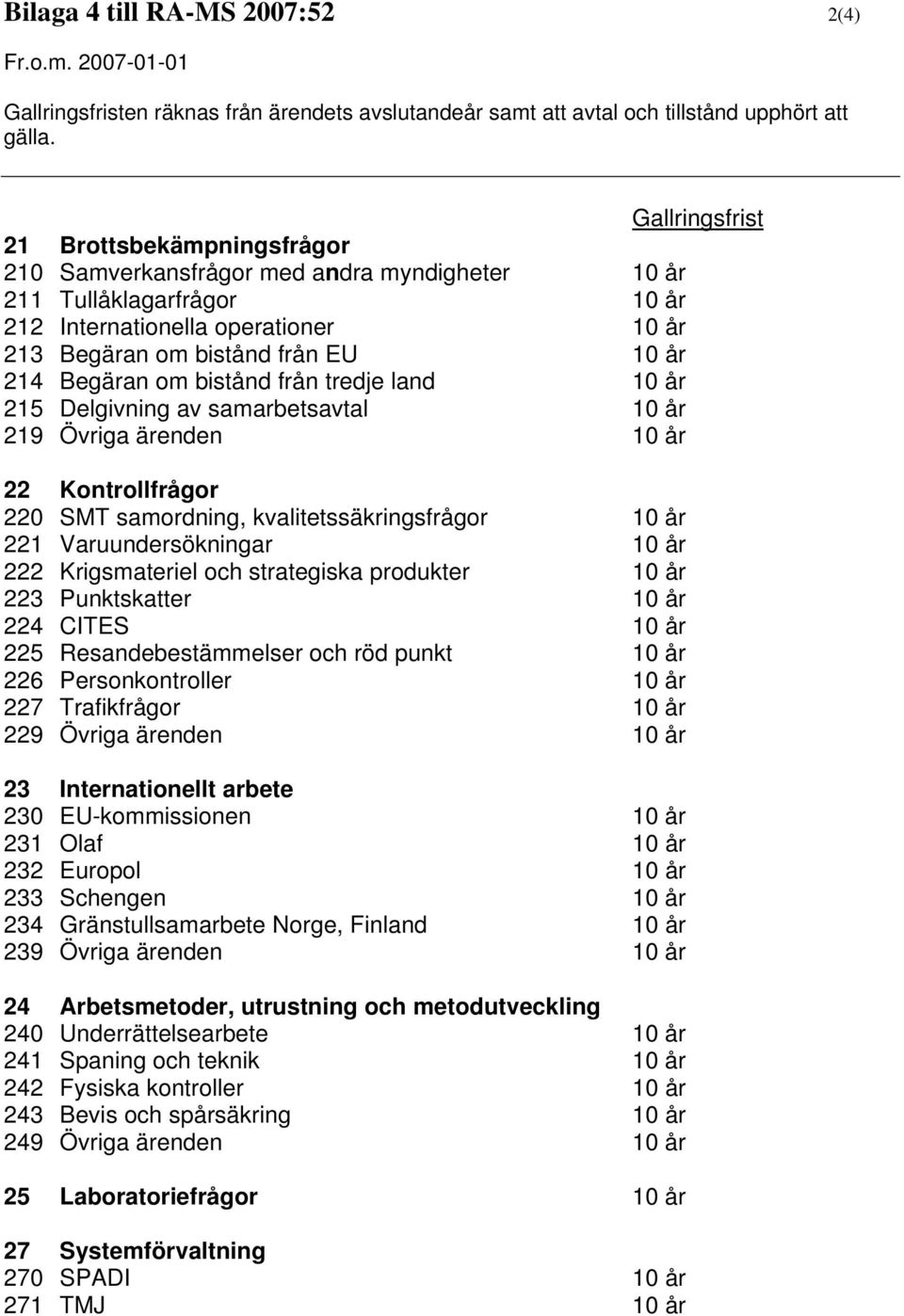 Internationella operationer 10 år 213 Begäran om bistånd från EU 10 år 214 Begäran om bistånd från tredje land 10 år 215 Delgivning av samarbetsavtal 10 år 219 Övriga ärenden 10 år 22 Kontrollfrågor