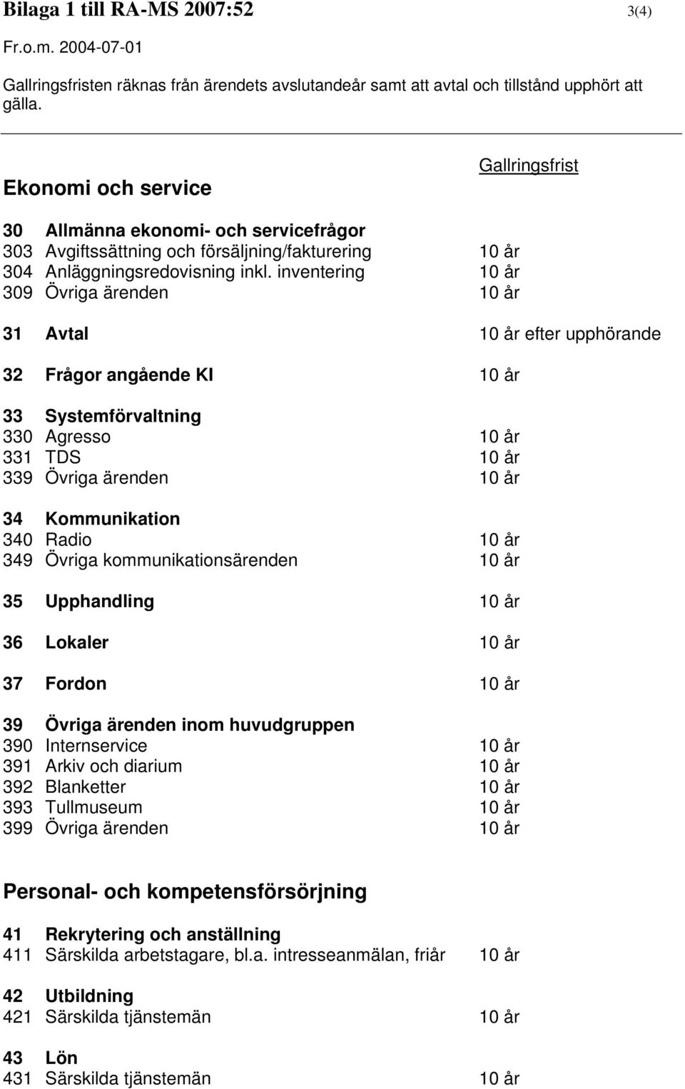 år 304 Anläggningsredovisning inkl.