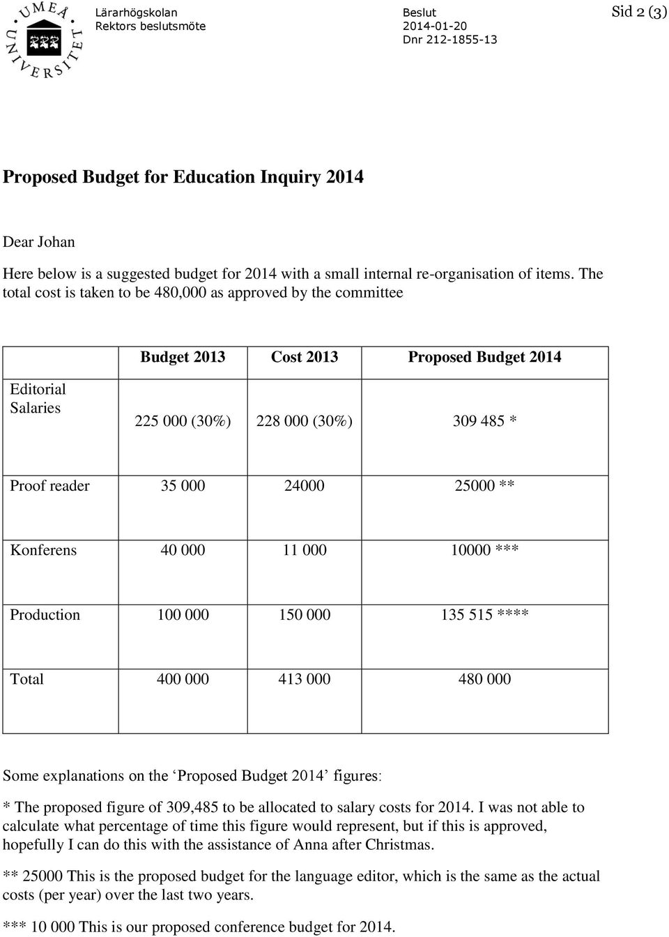 ** Konferens 40 000 11 000 10000 *** Production 100 000 150 000 135 515 **** Total 400 000 413 000 480 000 Some explanations on the Proposed Budget 2014 figures: * The proposed figure of 309,485 to