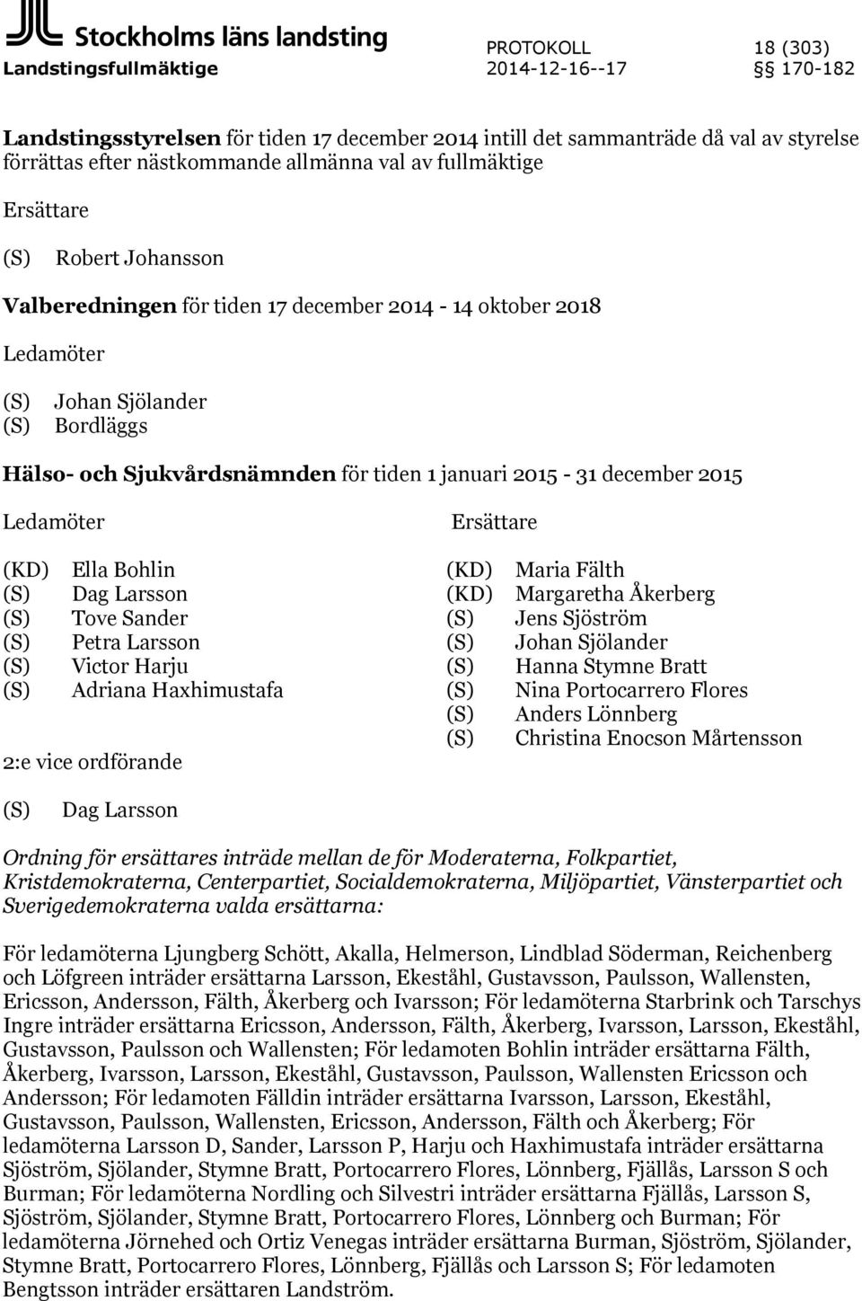 2015-31 december 2015 Ledamöter Ersättare (KD) Ella Bohlin (KD) Maria Fälth (S) Dag Larsson (KD) Margaretha Åkerberg (S) Tove Sander (S) Jens Sjöström (S) Petra Larsson (S) Johan Sjölander (S) Victor