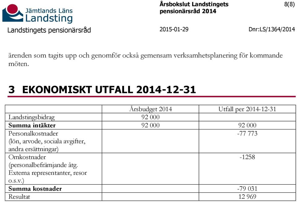 intäkter 92 000 92 000 Personalkostnader -77 773 (lön, arvode, sociala avgifter, andra ersättningar)