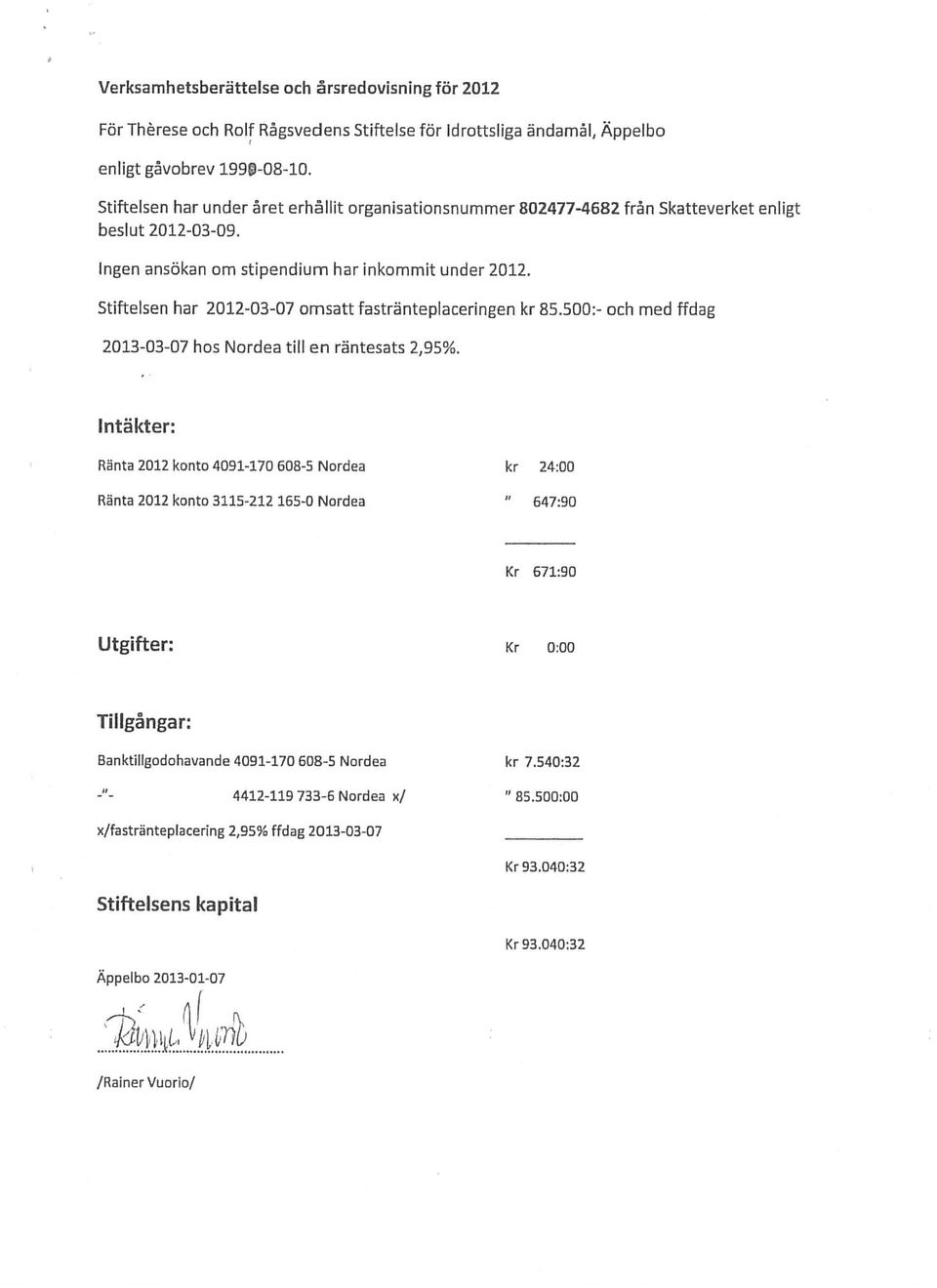 Stiftelsen har 2012-03-07 omsatt fastränteplaceringen kr 85.500:- och med ffdag 2013-03-07 hos Nordea till en räntesats 2,95%.