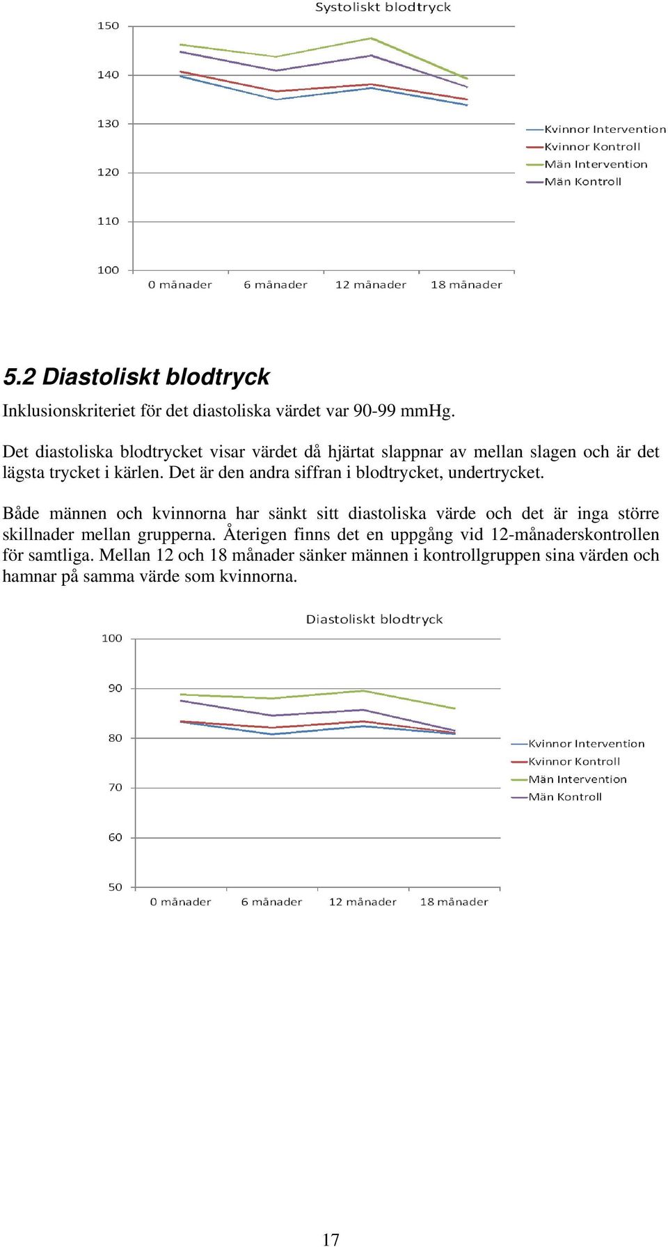 Det är den andra siffran i blodtrycket, undertrycket.