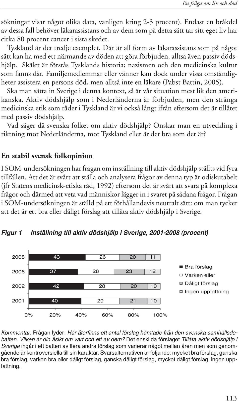 Där är all form av läkarassistans som på något sätt kan ha med ett närmande av döden att göra förbjuden, alltså även passiv dödshjälp.