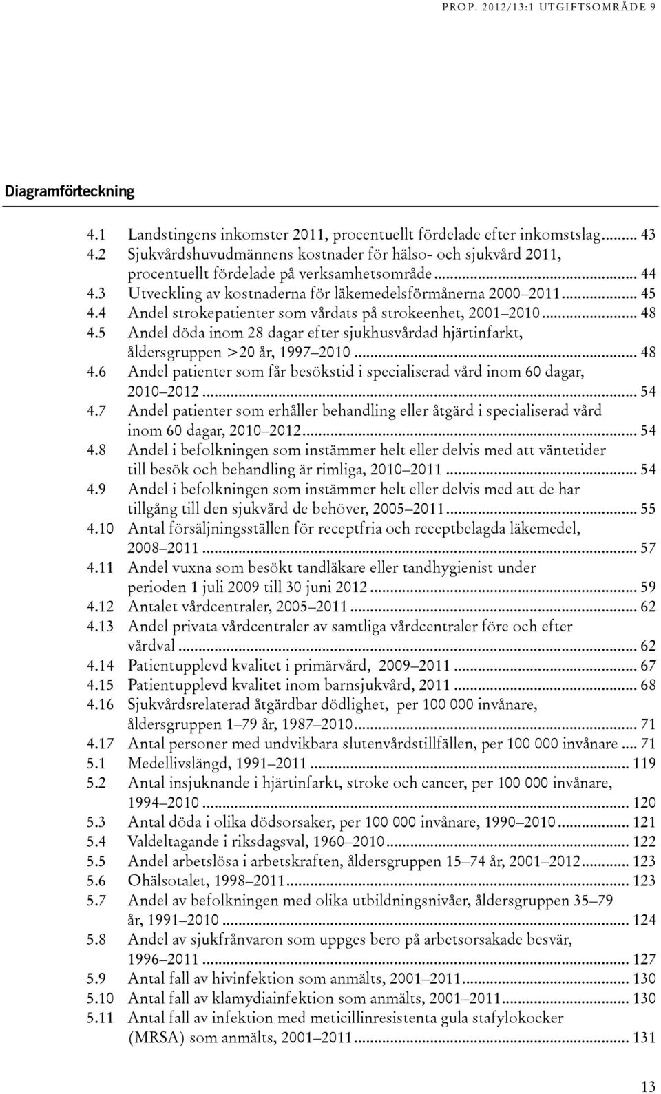 4 Andel strokepatienter som vårdats på strokeenhet, 2001 2010... 48 4.5 Andel döda inom 28 dagar efter sjukhusvårdad hjärtinfarkt, åldersgruppen >20 år, 1997 2010... 48 4.6 Andel patienter som får besökstid i specialiserad vård inom 60 dagar, 2010 2012.