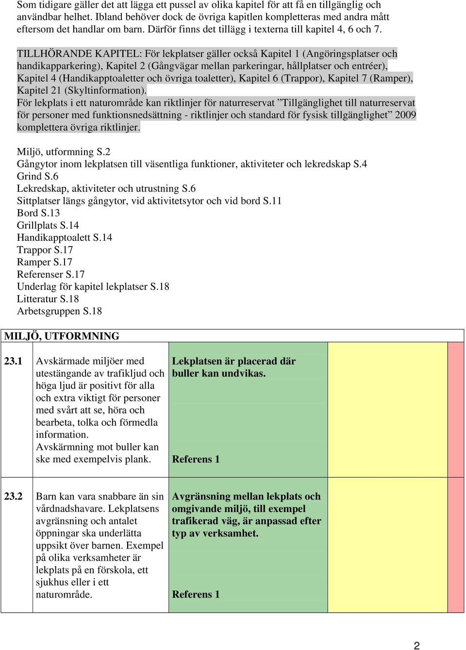TILLHÖRANDE KAPITEL: För lekplatser gäller också Kapitel 1 (Angöringsplatser och handikapparkering), Kapitel 2 (Gångvägar mellan parkeringar, hållplatser och entréer), Kapitel 4 (Handikapptoaletter