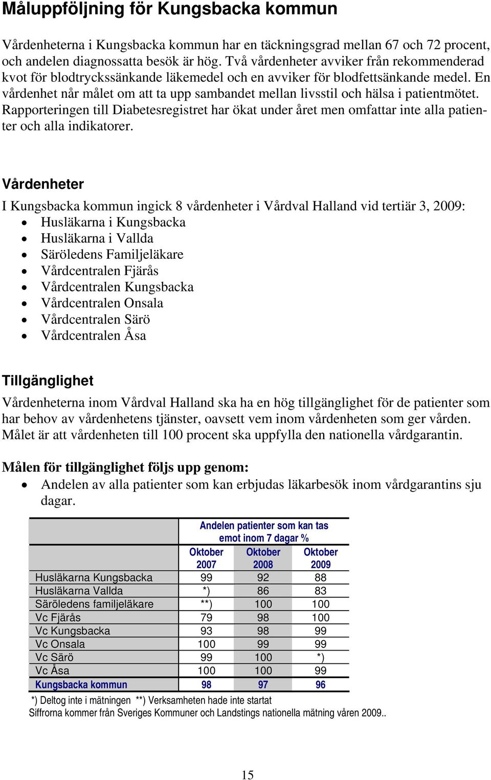 En vårdenhet når målet om att ta upp sambandet mellan livsstil och hälsa i patientmötet.