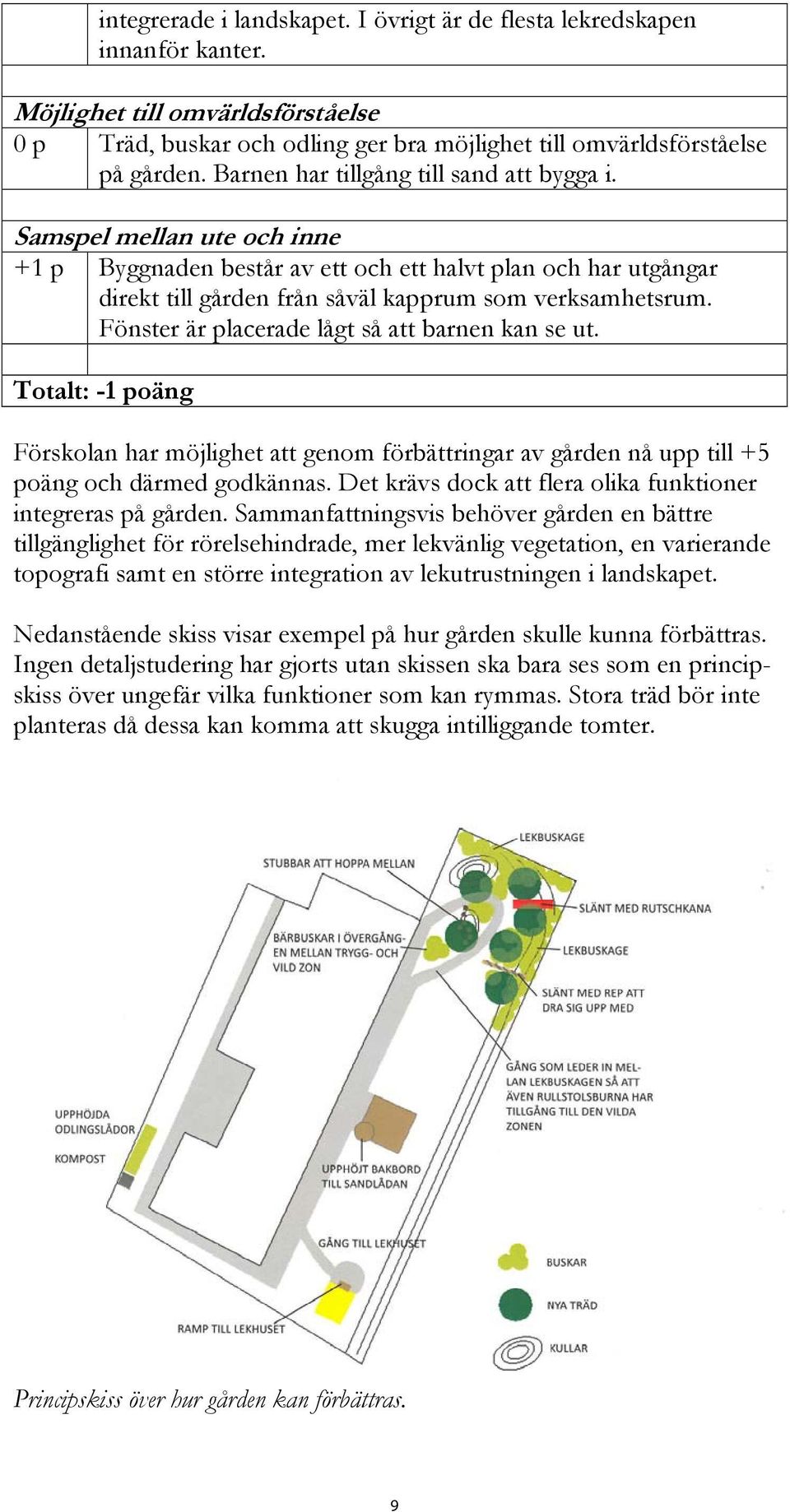 Fönster är placerade lågt så att barnen kan se ut. Totalt: -1 poäng Förskolan har möjlighet att genom förbättringar av gården nå upp till +5 poäng och därmed godkännas.