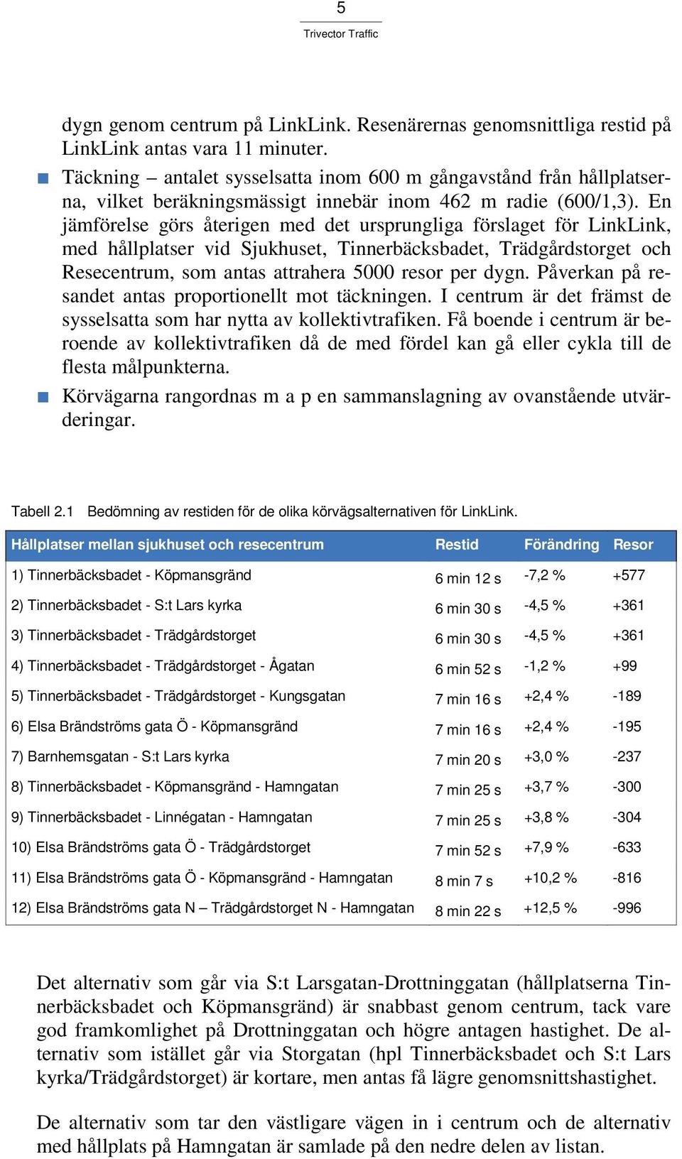 En jämförelse görs återigen med det ursprungliga förslaget för LinkLink, med hållplatser vid Sjukhuset, Tinnerbäcksbadet, Trädgårdstorget och Resecentrum, som antas attrahera 5000 resor per dygn.