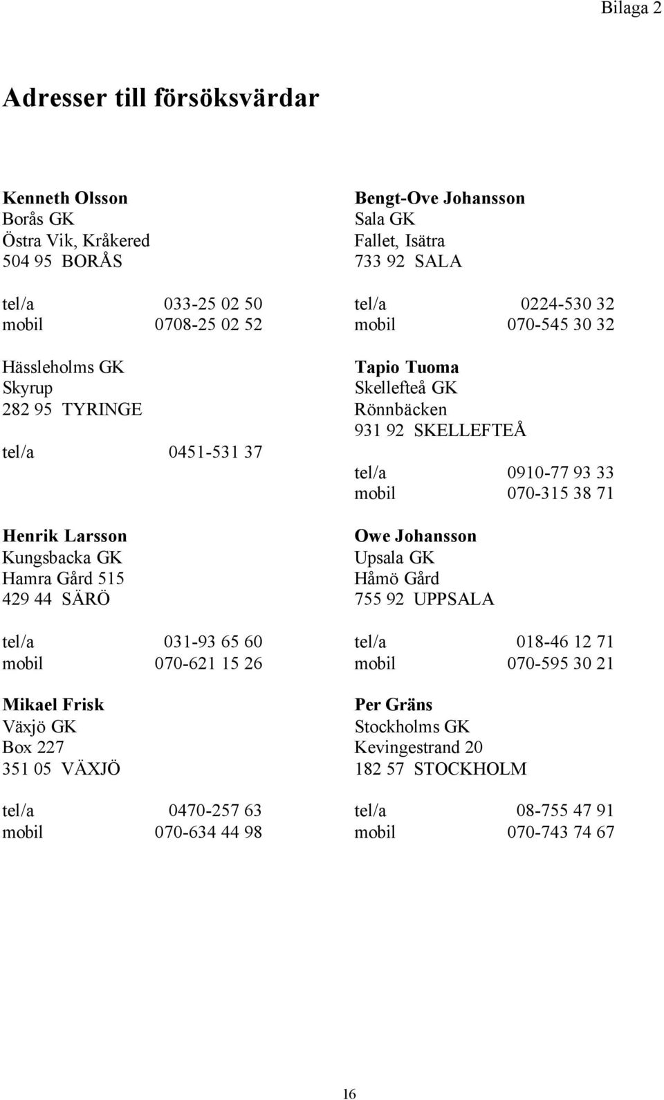 Bengt-Ove Johansson Sala GK Fallet, Isätra 733 92 SALA tel/a 0224-530 32 mobil 070-545 30 32 Tapio Tuoma Skellefteå GK Rönnbäcken 931 92 SKELLEFTEÅ tel/a 0910-77 93 33 mobil 070-315 38