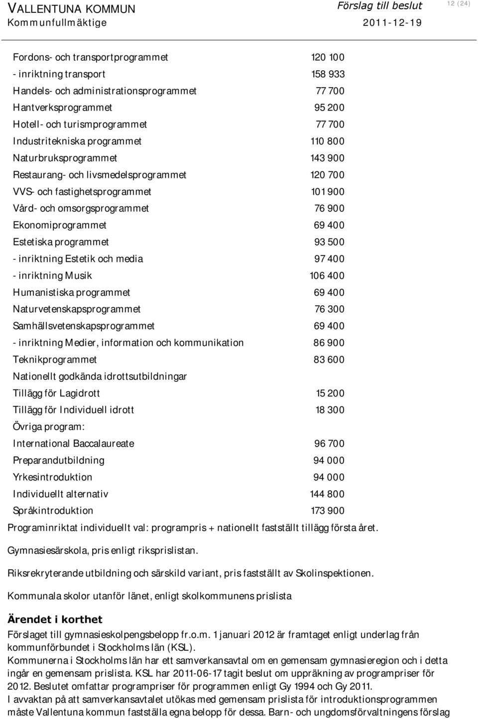 fastighetsprogrammet 101 900 Vård- och omsorgsprogrammet 76 900 Ekonomiprogrammet 69 400 Estetiska programmet 93 500 - inriktning Estetik och media 97 400 - inriktning Musik 106 400 Humanistiska