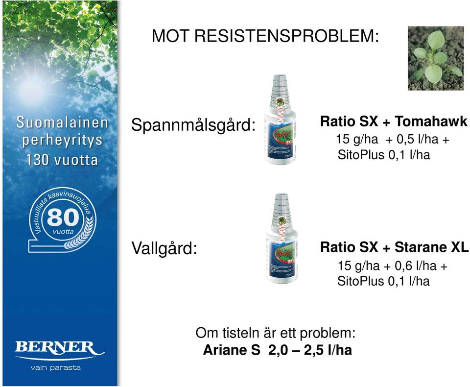 0,5 l/ha + SitoPlus 0,1 l/ha 15 g/ha + 0,6 l/ha +