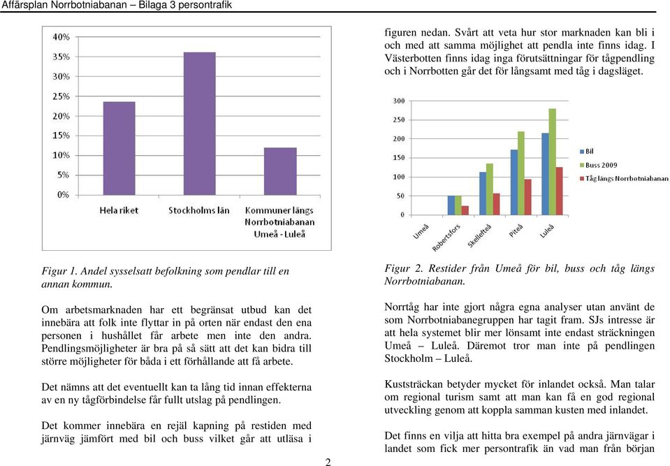 Om arbetsmarknaden har ett begränsat utbud kan det innebära att folk inte flyttar in på orten när endast den ena personen i hushållet får arbete men inte den andra.