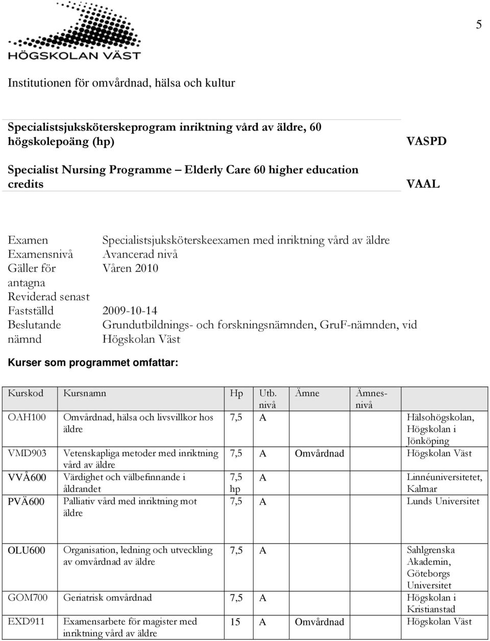 vid Högskolan Väst Kurser som programmet omfattar: Kurskod Kursnamn Hp Utb.