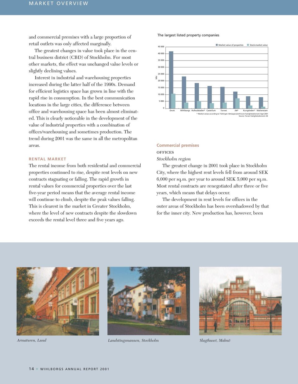 Interest in industrial and warehousing properties increased during the latter half of the 1990s. Demand for efficient logistics space has grown in line with the rapid rise in consumption.