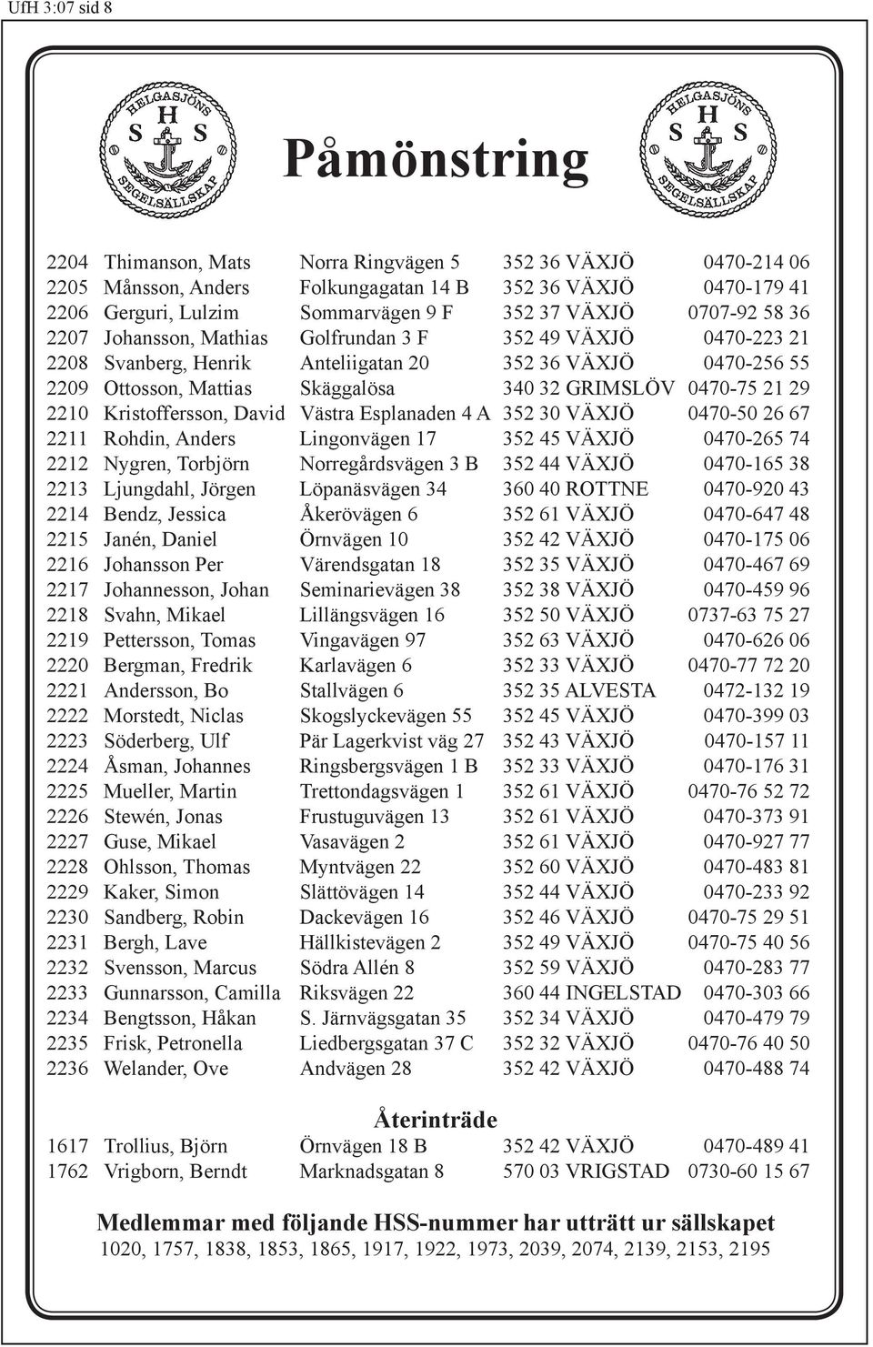 0470-75 21 29 2210 Kristoffersson, David Västra Esplanaden 4 A 352 30 VÄXJÖ 0470-50 26 67 2211 Rohdin, Anders Lingonvägen 17 352 45 VÄXJÖ 0470-265 74 2212 Nygren, Torbjörn Norregårdsvägen 3 B 352 44